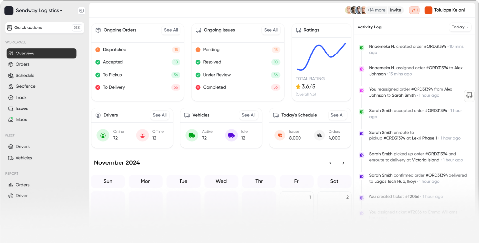 Dashboard Overview Mockup