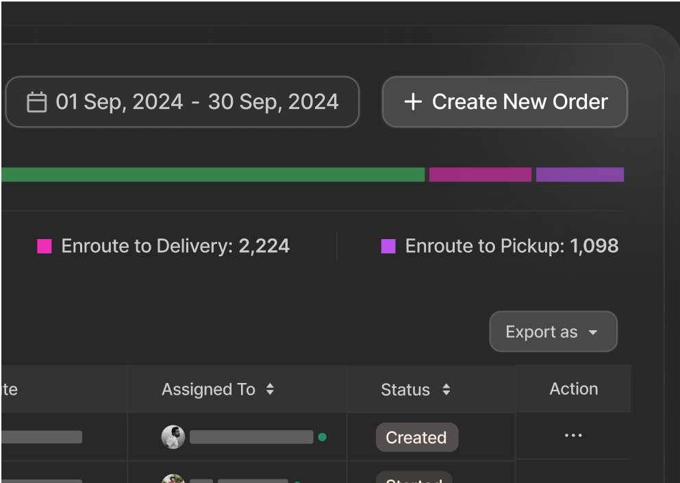 Delivery Management